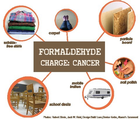 Chất formaldehyde có trong nhiều các sản phẩm khác.