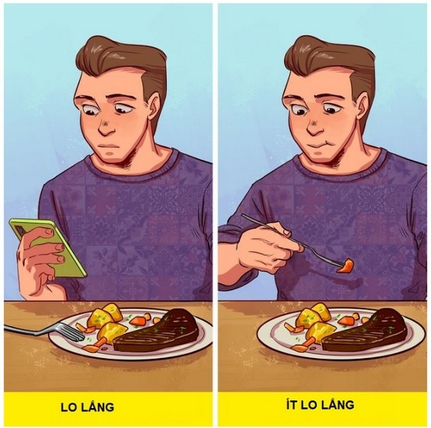 6. Lượng thời gian bạn sử dụng điện thoại