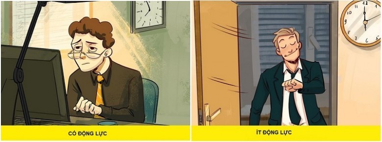 7. Sự đúng giờ của bạn
