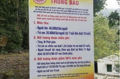 Có tiền mới được vào cửa Phật? BOT đền chùa