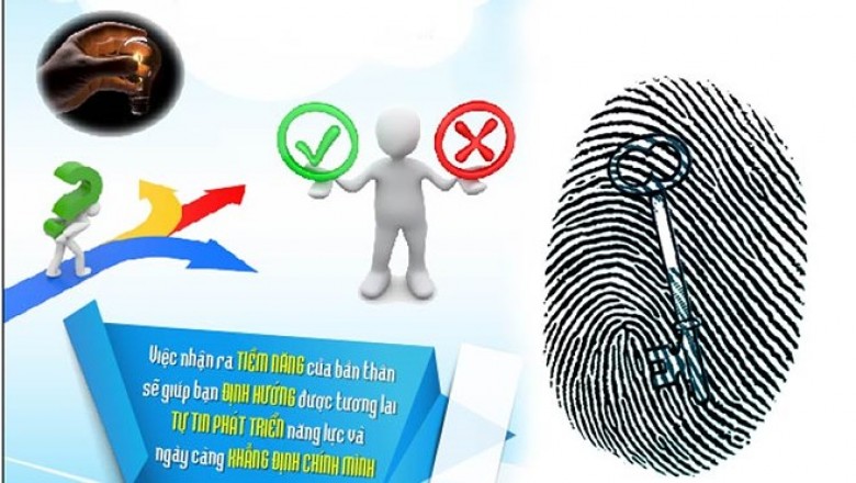 Lấy dấu vân tay định hướng tương lai cho trẻ: Con bạn gặp những nguy hiểm gì?