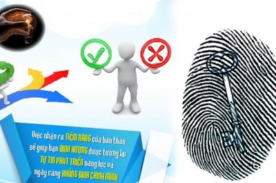 Lấy dấu vân tay định hướng tương lai cho trẻ: Con bạn gặp những nguy hiểm gì?