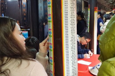 Đôi điều về chuyện dâng sao, giải hạn