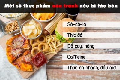 Những thực phẩm Nên tránh ăn uống gì khi bị táo bón?