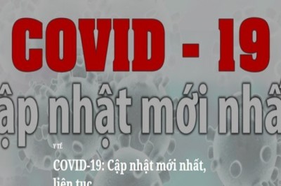 COVID-19: Cập nhật mới nhất, liên tục ngày 30-03-2020