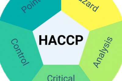HACCP là gì? Các bước xây dựng hệ thống tiêu chuẩn HACCP