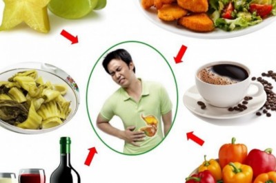 Những thực phẩm người bị viêm loét dạ dày nên tránh xa