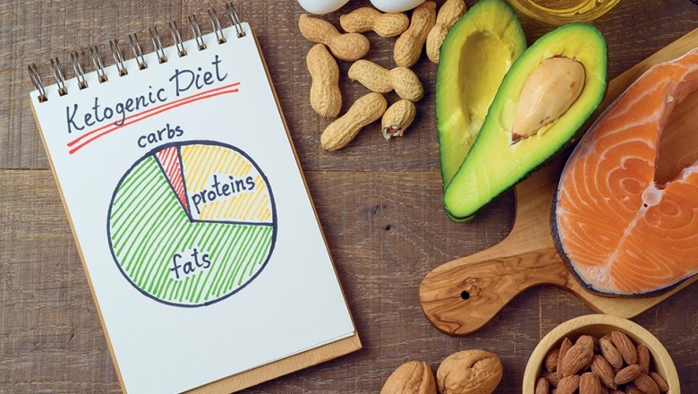 Khám phá mới về chế độ ăn keto giúp phòng ngừa suy tim