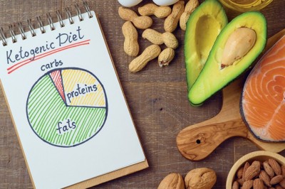 Khám phá mới về chế độ ăn keto giúp phòng ngừa suy tim