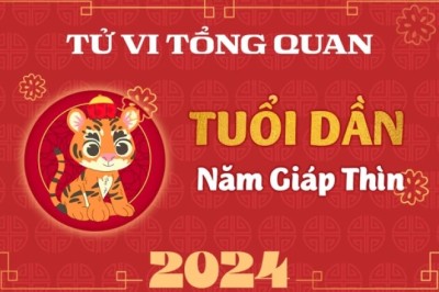 Tổng quan tử vi tuổi Dần năm Giáp Thìn 2024: Sự nghiệp, tài lộc, Cuộc sống, tình duyên, sức khỏe