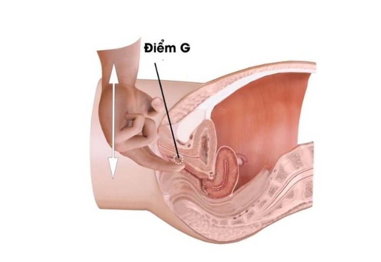 5 tác dụng không ngờ của cực khoái với phụ nữ