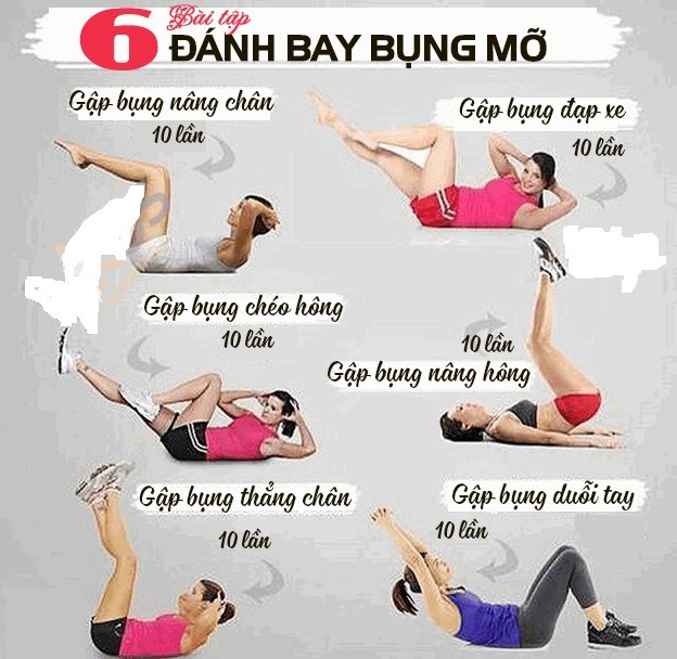 Cách Giảm Mỡ Bụng Hiệu Quả Là Gì?