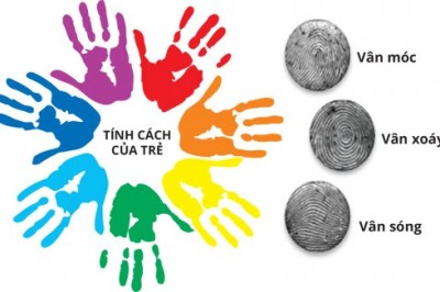 Sinh trắc vân tay: Trò lừa bịp hay ngành khoa học thực sự