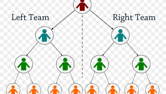 Nở rộ kinh doanh online theo hình thức đa cấp