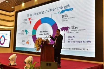 Phát hiện 22.000 đột biến gen gây ung thư, ai mang gen này 90% sẽ mắc bệnh