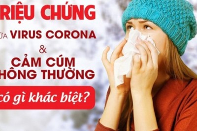 Triệu chứng giúp phân biệt giữa cảm cúm thông thường với Covid-19