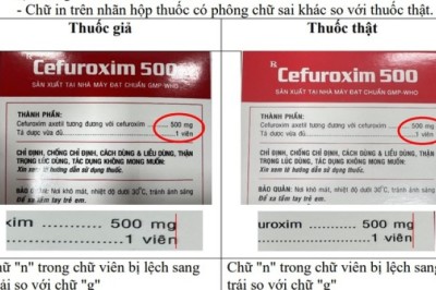 Cục quản lý Dược cảnh báo về thuốc Ce furo xim 500 giả