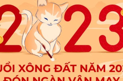 Năm 2023, có 4 tuổi xông đất cực tốt đem lại may mắn, tiền tài cả năm cho gia chủ