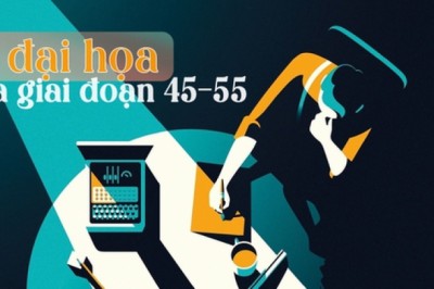 Từ 45-55 tuổi, có 3 “đại họa” mà hầu hết mọi người đều phải trải qua: Hãy chuẩn bị tâm lý