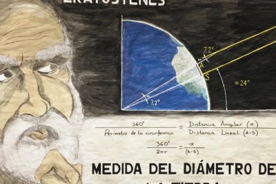 Eratosthene đã tính toán chu vi Trái Đất vào năm 240 trước Công nguyên như thế nào?